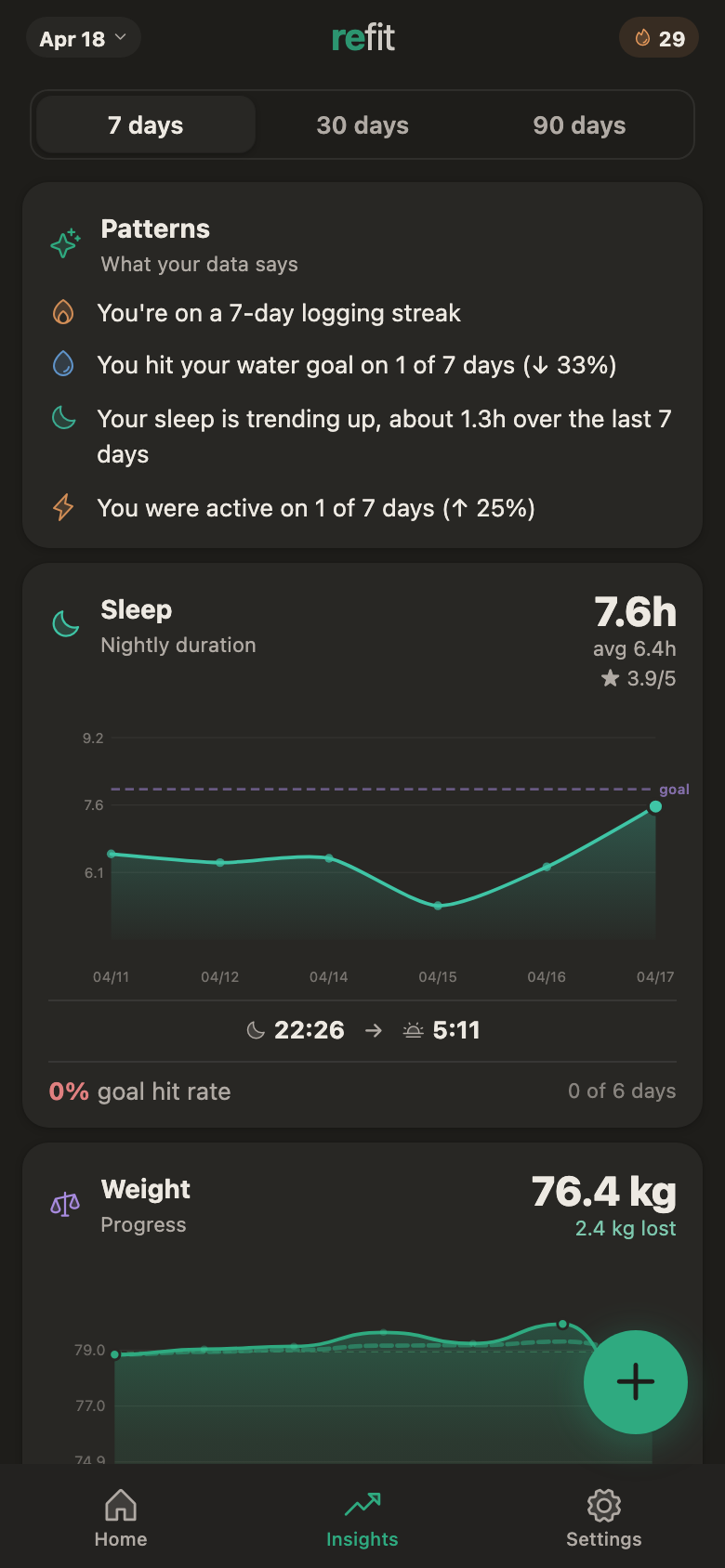 Refit app insights screen dark mode