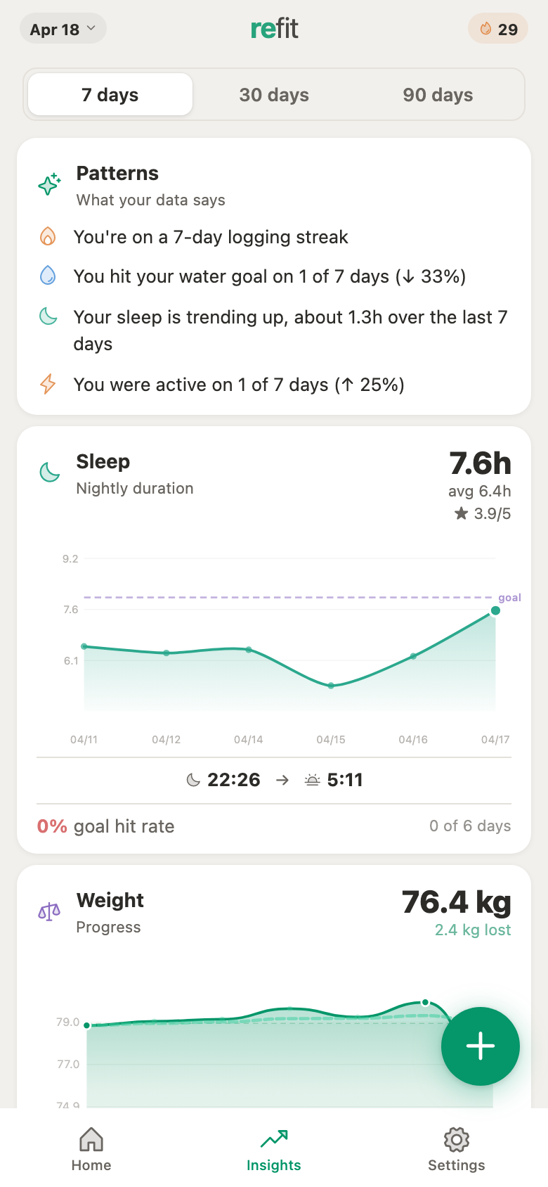 Refit app insights screen light mode